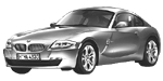 BMW E86 P1694 Fault Code